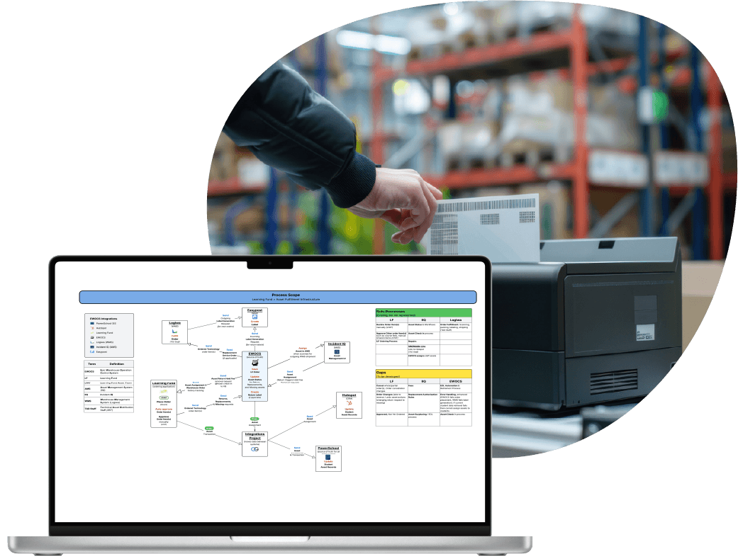 shipment tracking label print with device displaying infographic overlaying the stone image