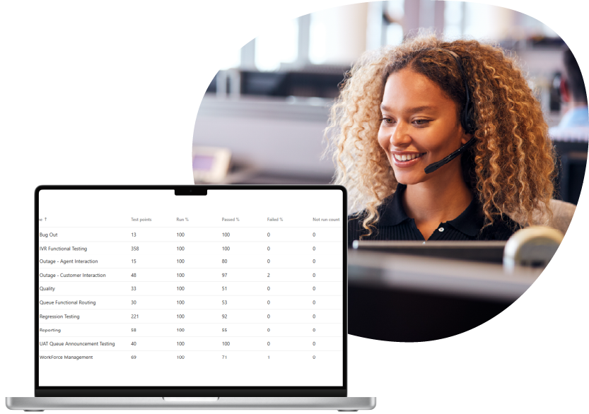 Brief_Idaho Power_CC Testing@0.75x