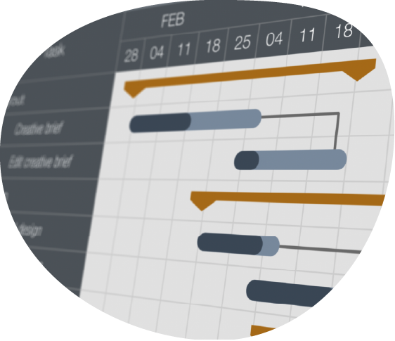 Challenge_Idaho Power_CC Testing@0.75x