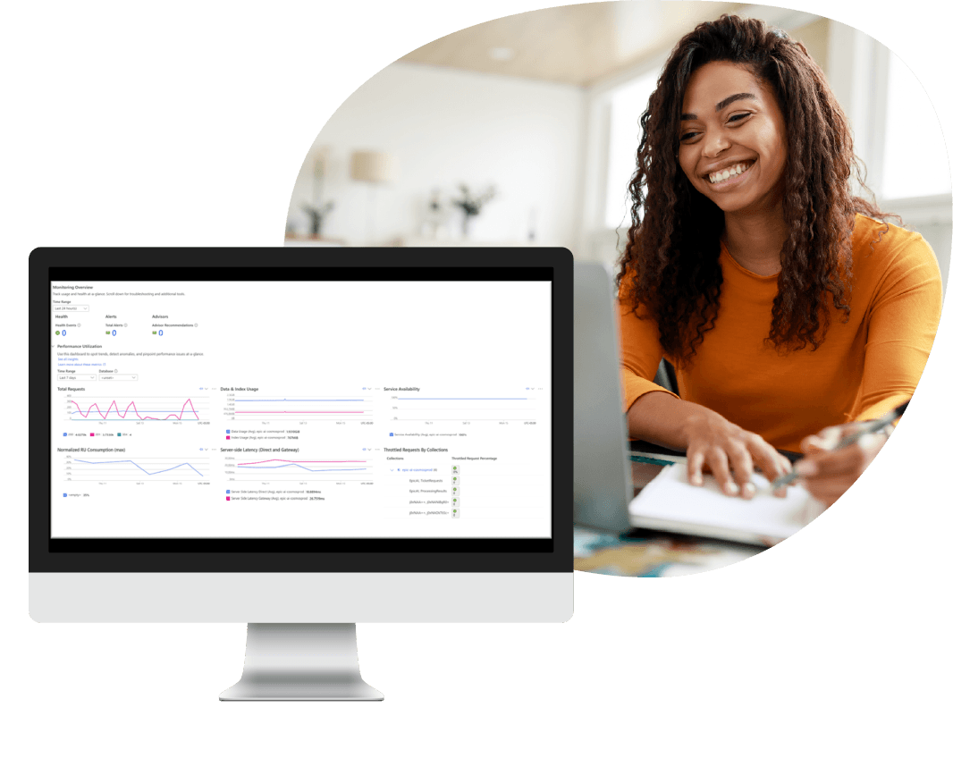 Report monitoring dashboard